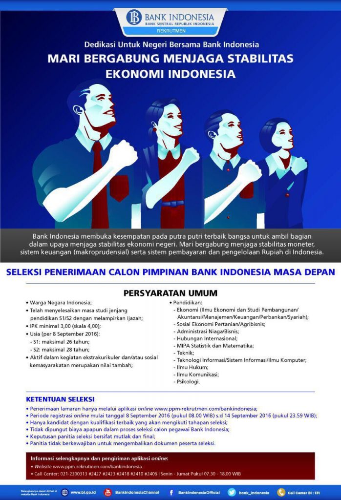 Lowongan PCPM Bank Indonesia